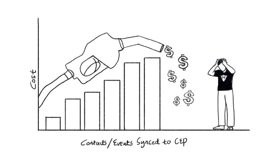 https://castled-strapi.s3.us-east-1.amazonaws.com/volume_based_pricing_fb8ff67a11.jpeg